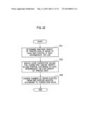 Image Forming Apparatus diagram and image