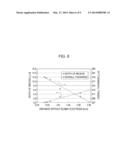 PIEZOELECTRIC UNIT, LIQUID EJECTING HEAD, AND LIQUID EJECTING APPARATUS diagram and image