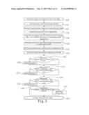 SCENE IMAGING METHOD USING A PORTABLE TWO-CAMERA OMNI-IMAGING DEVICE FOR     HUMAN-REACHABLE ENVIRONMENTS diagram and image