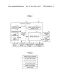 OMNIDIRECTIONAL IMAGE EDITING PROGRAM AND OMNIDIRECTIONAL IMAGE EDITING     APPARATUS diagram and image