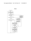 OMNIDIRECTIONAL IMAGE EDITING PROGRAM AND OMNIDIRECTIONAL IMAGE EDITING     APPARATUS diagram and image