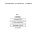 OMNIDIRECTIONAL IMAGE EDITING PROGRAM AND OMNIDIRECTIONAL IMAGE EDITING     APPARATUS diagram and image