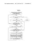 OMNIDIRECTIONAL IMAGE EDITING PROGRAM AND OMNIDIRECTIONAL IMAGE EDITING     APPARATUS diagram and image