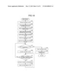 OMNIDIRECTIONAL IMAGE EDITING PROGRAM AND OMNIDIRECTIONAL IMAGE EDITING     APPARATUS diagram and image