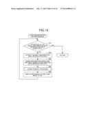 OMNIDIRECTIONAL IMAGE EDITING PROGRAM AND OMNIDIRECTIONAL IMAGE EDITING     APPARATUS diagram and image