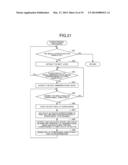 OMNIDIRECTIONAL IMAGE EDITING PROGRAM AND OMNIDIRECTIONAL IMAGE EDITING     APPARATUS diagram and image