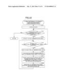 OMNIDIRECTIONAL IMAGE EDITING PROGRAM AND OMNIDIRECTIONAL IMAGE EDITING     APPARATUS diagram and image