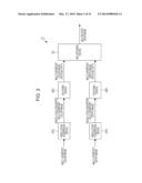 IMAGE PROCESSING DEVICE AND IMAGE PROCESSING METHOD diagram and image