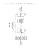 IMAGE PROCESSING DEVICE AND IMAGE PROCESSING METHOD diagram and image