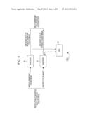 IMAGE PROCESSING DEVICE AND IMAGE PROCESSING METHOD diagram and image