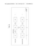 IMAGE PROCESSING DEVICE AND IMAGE PROCESSING METHOD diagram and image