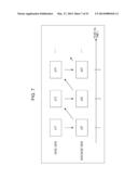 IMAGE PROCESSING DEVICE AND IMAGE PROCESSING METHOD diagram and image