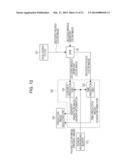 IMAGE PROCESSING DEVICE AND IMAGE PROCESSING METHOD diagram and image