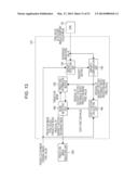 IMAGE PROCESSING DEVICE AND IMAGE PROCESSING METHOD diagram and image