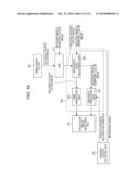 IMAGE PROCESSING DEVICE AND IMAGE PROCESSING METHOD diagram and image