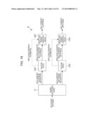 IMAGE PROCESSING DEVICE AND IMAGE PROCESSING METHOD diagram and image