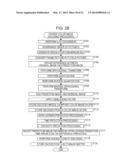 IMAGE PROCESSING DEVICE AND IMAGE PROCESSING METHOD diagram and image