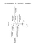 IMAGE PROCESSING DEVICE AND IMAGE PROCESSING METHOD diagram and image