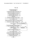 IMAGE PROCESSING DEVICE AND IMAGE PROCESSING METHOD diagram and image