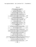 IMAGE PROCESSING DEVICE AND IMAGE PROCESSING METHOD diagram and image