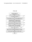 IMAGE PROCESSING DEVICE AND IMAGE PROCESSING METHOD diagram and image