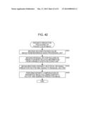 IMAGE PROCESSING DEVICE AND IMAGE PROCESSING METHOD diagram and image