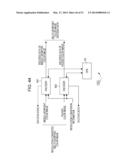 IMAGE PROCESSING DEVICE AND IMAGE PROCESSING METHOD diagram and image