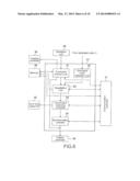 STEREOSCOPIC VIDEO IMAGING SYSTEM AND SYNCHRONOUS CONTROL METHOD diagram and image