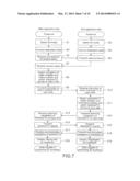 STEREOSCOPIC VIDEO IMAGING SYSTEM AND SYNCHRONOUS CONTROL METHOD diagram and image