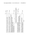 SENSOR POSITIONING FOR 3D SCANNING diagram and image