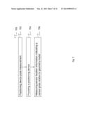 SENSOR POSITIONING FOR 3D SCANNING diagram and image