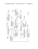 SENSOR POSITIONING FOR 3D SCANNING diagram and image