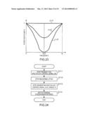 STEREOSCOPIC SPECTACLES CONTROL DEVICE, DISPLAY DEVICE, AND STEREOSCOPIC     SPECTACLES CONTROL METHOD diagram and image