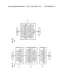 METHOD AND APPARATUS FOR ASSOCIATING EVENT INFORMATION WITH CAPTURED MEDIA diagram and image