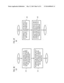 METHOD AND APPARATUS FOR ASSOCIATING EVENT INFORMATION WITH CAPTURED MEDIA diagram and image