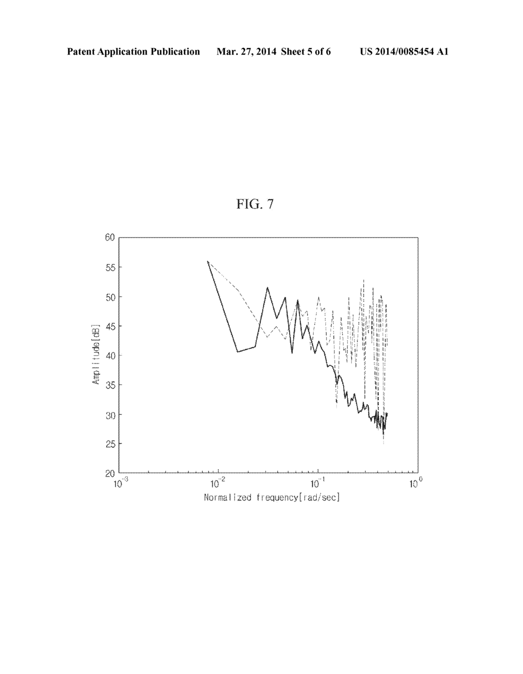 IMAGE PROCESSING METHOD AND IMAGE PROCESSING APPARATUS USING TIME AXIS LOW     BAND PASS FILTER - diagram, schematic, and image 06