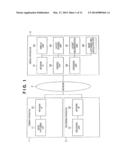 IMAGE REPRODUCTION APPARATUS AND IMAGE REPRODUCTION METHOD diagram and image