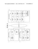 IMAGE REPRODUCTION APPARATUS AND IMAGE REPRODUCTION METHOD diagram and image