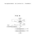 IMAGE REPRODUCTION APPARATUS AND IMAGE REPRODUCTION METHOD diagram and image