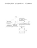 DISPLAY ROOM MIRROR SYSTEM diagram and image