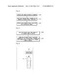 PARKING CAMERA SYSTEM AND METHOD OF DRIVING THE SAME diagram and image