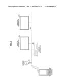 INFORMATION PROCESSING TERMINAL, INFORMATION PROCESSING METHOD, AND     APPARATUS CONTROL SYSTEM diagram and image