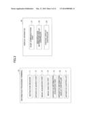 INFORMATION PROCESSING TERMINAL, INFORMATION PROCESSING METHOD, AND     APPARATUS CONTROL SYSTEM diagram and image