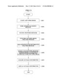 INFORMATION PROCESSING TERMINAL, INFORMATION PROCESSING METHOD, AND     APPARATUS CONTROL SYSTEM diagram and image