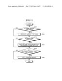 IMAGING DEVICE, IMAGE PROCESSING DEVICE, IMAGING METHOD, IMAGE PROCESSING     METHOD, AND COMPUTER PROGRAM PRODUCT diagram and image