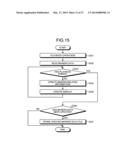 IMAGING DEVICE, IMAGE PROCESSING DEVICE, IMAGING METHOD, IMAGE PROCESSING     METHOD, AND COMPUTER PROGRAM PRODUCT diagram and image