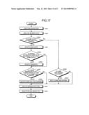 IMAGING DEVICE, IMAGE PROCESSING DEVICE, IMAGING METHOD, IMAGE PROCESSING     METHOD, AND COMPUTER PROGRAM PRODUCT diagram and image