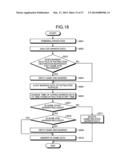 IMAGING DEVICE, IMAGE PROCESSING DEVICE, IMAGING METHOD, IMAGE PROCESSING     METHOD, AND COMPUTER PROGRAM PRODUCT diagram and image