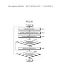 IMAGING DEVICE, IMAGE PROCESSING DEVICE, IMAGING METHOD, IMAGE PROCESSING     METHOD, AND COMPUTER PROGRAM PRODUCT diagram and image