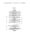 IMAGING DEVICE, IMAGE PROCESSING DEVICE, IMAGING METHOD, IMAGE PROCESSING     METHOD, AND COMPUTER PROGRAM PRODUCT diagram and image